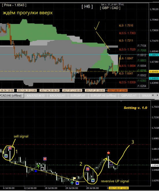 gbp\cad h6