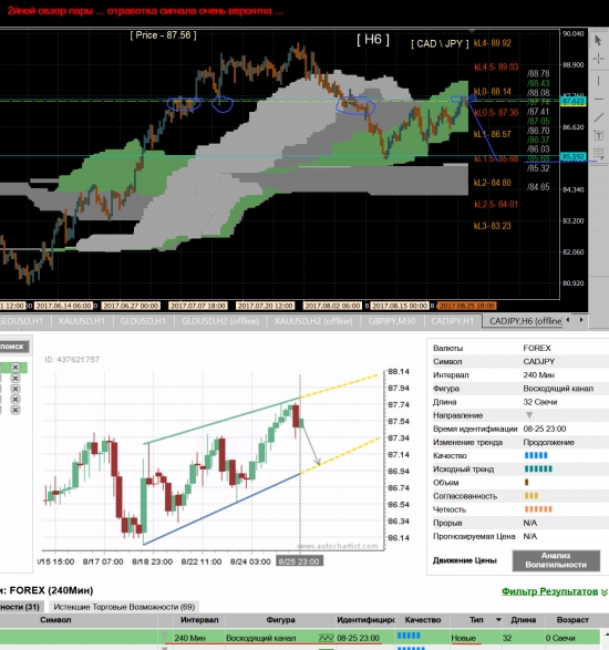 cad\jpy ...