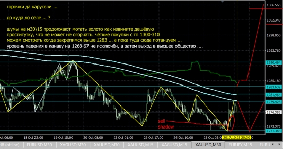 Gold - я твою душу мотал ! или в рот мне ноги !