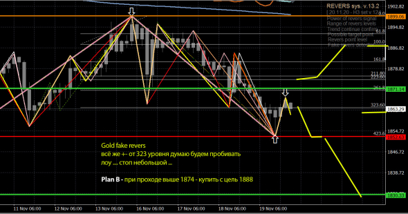 Золото, серебро -GOLD - переобулся вниз !