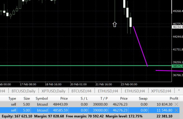 BTC - держи карман шире !