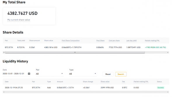 Тестирование Binance Liquid Swap