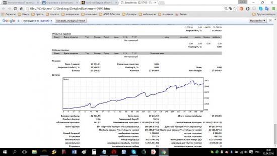 Доходность 176% за 60 дней.