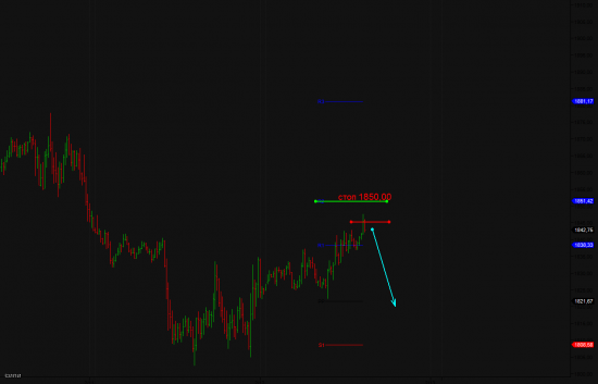 short ES