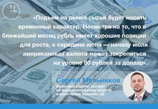 ЧЕГО ЖДАТЬ ОТ РУБЛЯ? О ПЕРСПЕКТИВАХ РОСТА РОССИЙСКОЙ ВАЛЮТЫ