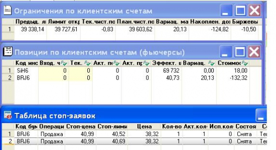 Игра на бирже , день за днём . Мини-фермер  увеличивает ставки.