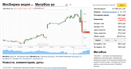 Мегафон все?