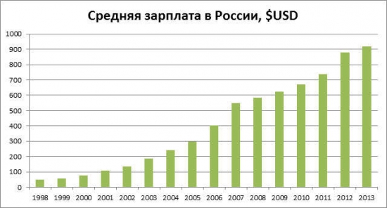 Эпоха!! Эпоха и еще раз Эпоха!