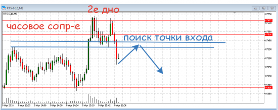 РТС 6.16 ШОРТИМ!