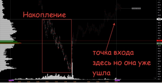 Вы как хотите, но нефть вверх!