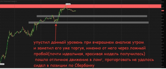 Золото немного потерялось, нефть разбежалась + немного про Евро-бакс