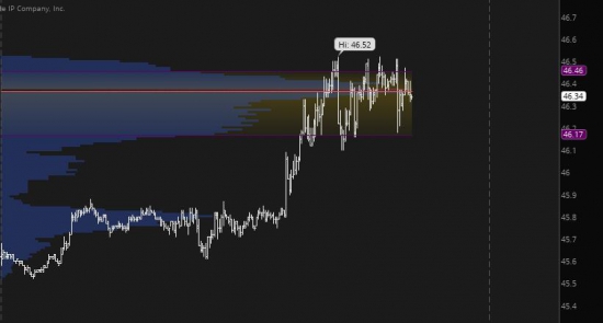 Нефть! Осторожней