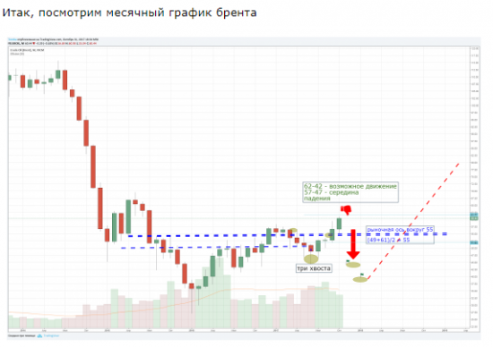 "Комплексный финансовый обед", вместо "чипсов" и "чебуреков".