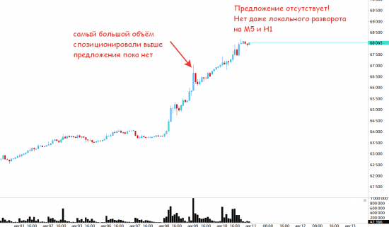 Рублебаксова печаль 2!