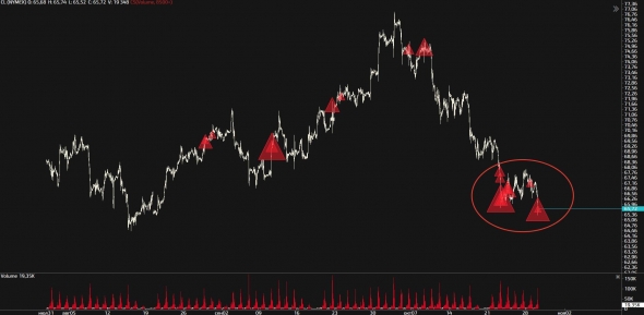 Нефть матушка