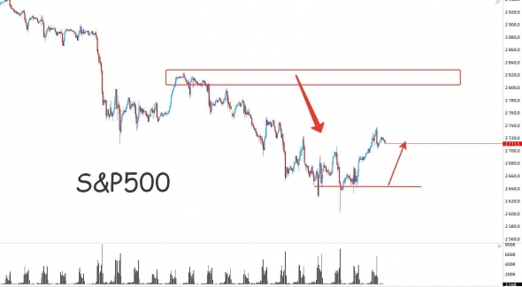 Нефть вниз, а мы вверх? О_О