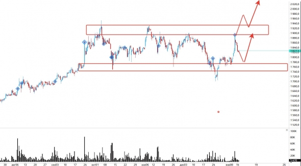 Поговорим о нефтянке(ч.7)