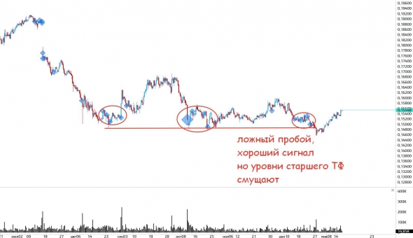 Энергетики и сети, разбор ситуации!