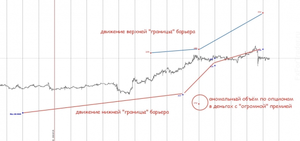 Вчерашние новости. Крупняк не верит!