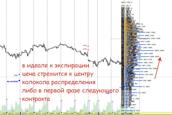 Странная и опасная ситуация