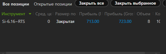 1.5 года = 0 или осталось 8 месяцев (10 день торговли)