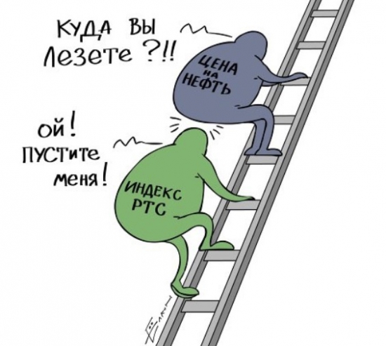 РТС-лонг