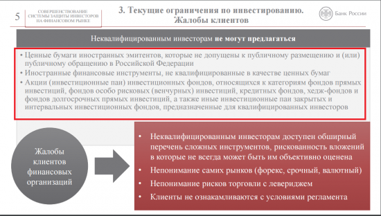 Разделение инвесторов - Инфа от ЦБ