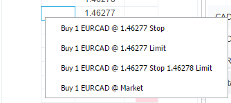 Cтакан Котировок CQG В TradingView!