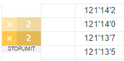 Cтакан Котировок CQG В TradingView!