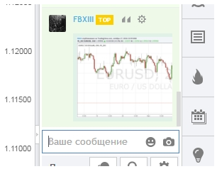 Три cпособа поделиться графиками с другими пользователями