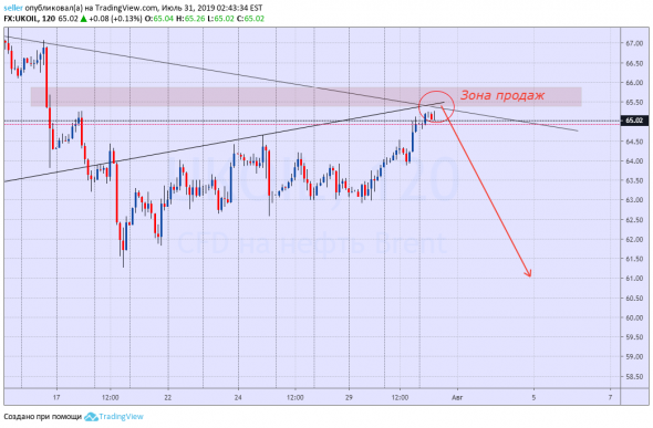 Нефть можно продавать?