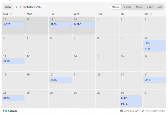 COVID-19: Clinical Trial Tracker (Updated) + PDUFA