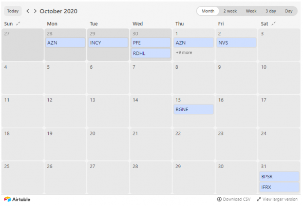 COVID-19: Clinical Trial Tracker (Updated) + PDUFA