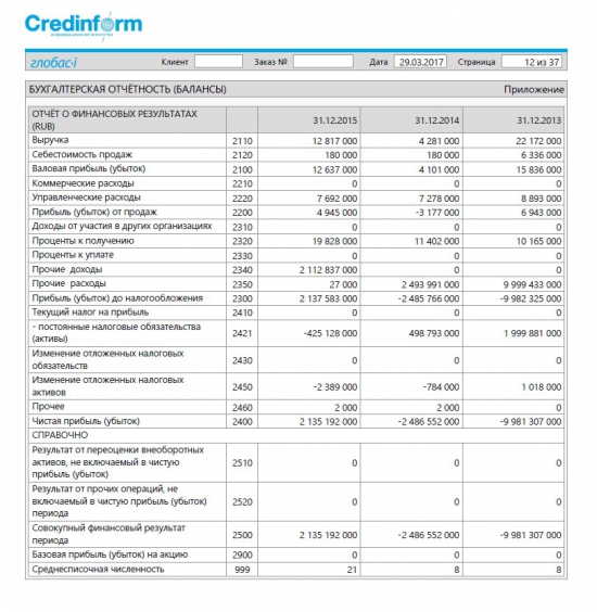 ФСК ЕЭС детальный разбор с 2013 года. Будущее. Итоги.