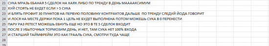 Риск менеджмент и управление позицией