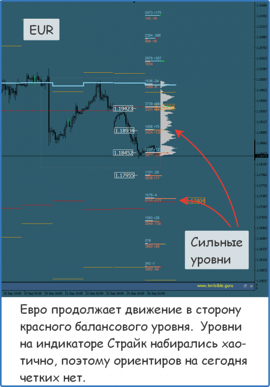 Мастерская трейдера 26.09.2017