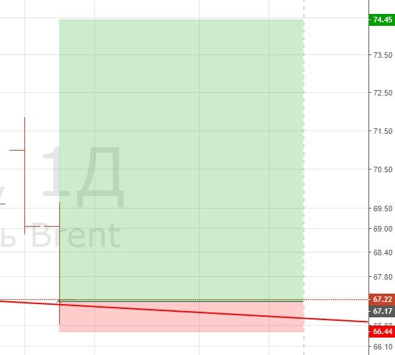 Brend 67.1 Long - 13.11.18