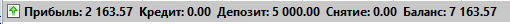 На пути от 5.000 к 1.000.000. День 5