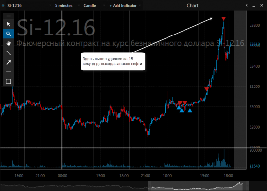 Продолжаю искать красоту и философствовать