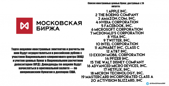 🔥🔥🔥«Мосбиржа» 24 августа запускает торги первыми 20 иностранными акциями компаний, входящими в индекс S&P 500