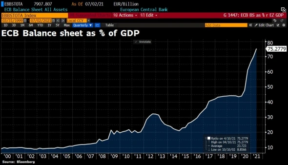 Инфографика