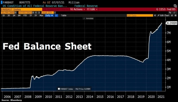 Инфографика