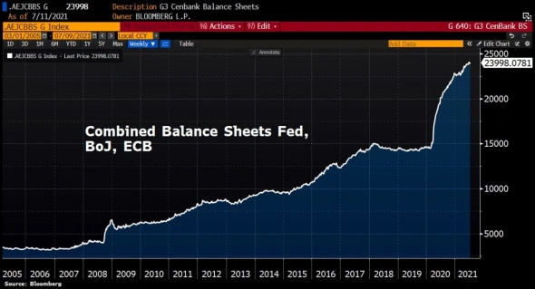 Инфографика