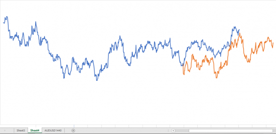 AUDUSD