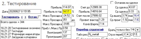 Новичкам. Почему нельзя торговать то, что советует KarL$oH на рынке commodities. И о том, как торговать можно. Или, что работает, а что нет на рынке металлов.