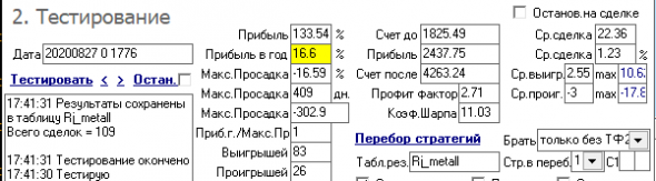 Новичкам. Почему нельзя торговать то, что советует KarL$oH на рынке commodities. И о том, как торговать можно. Или, что работает, а что нет на рынке металлов.