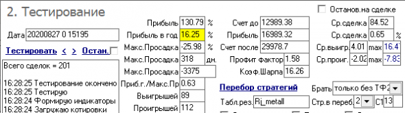 Новичкам. Почему нельзя торговать то, что советует KarL$oH на рынке commodities. И о том, как торговать можно. Или, что работает, а что нет на рынке металлов.