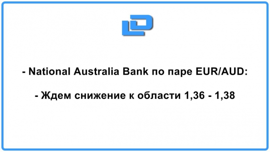 Шорт по EUR/AUD