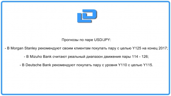 Прогнозы по паре USDJPY