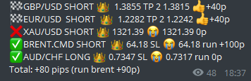 Brent SHORT